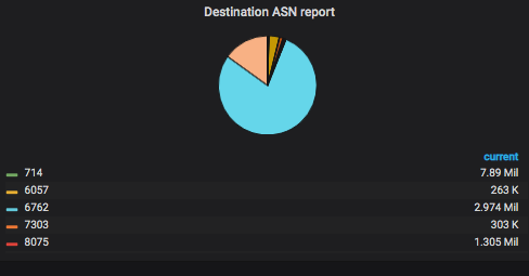 cropped-destinationASN.png